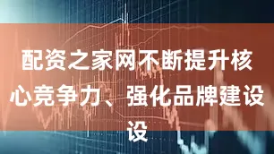 配资之家网不断提升核心竞争力、强化品牌建设